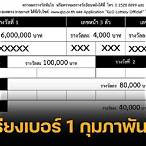 ตรวจลอตเตอรี่วันที่ 1 กุมภาพันธ์